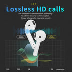 i12 TWS Wireless Headphone Bluetooth Earphone 5.0